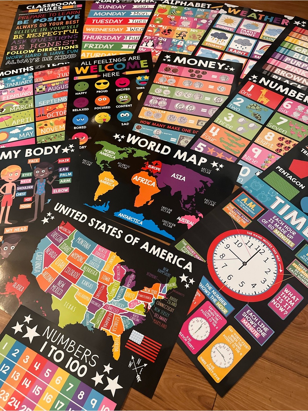 Colorful Classroom Learning Posters Set - Multicolor - Picture 3 of 5